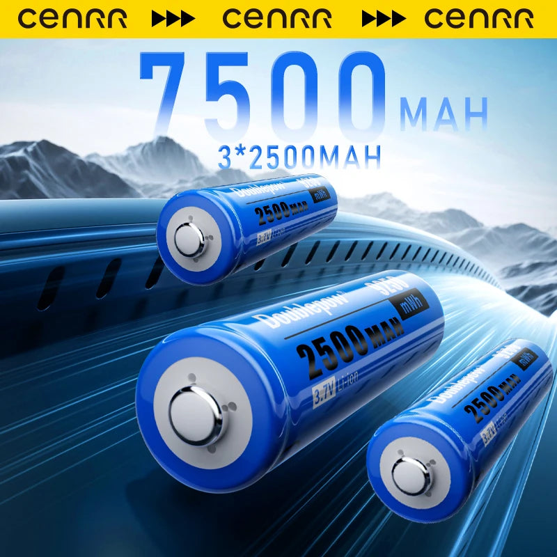 CENRR New Car Vacuum Cleaner - Powerful Mini Portable Vacuum for Home & Car