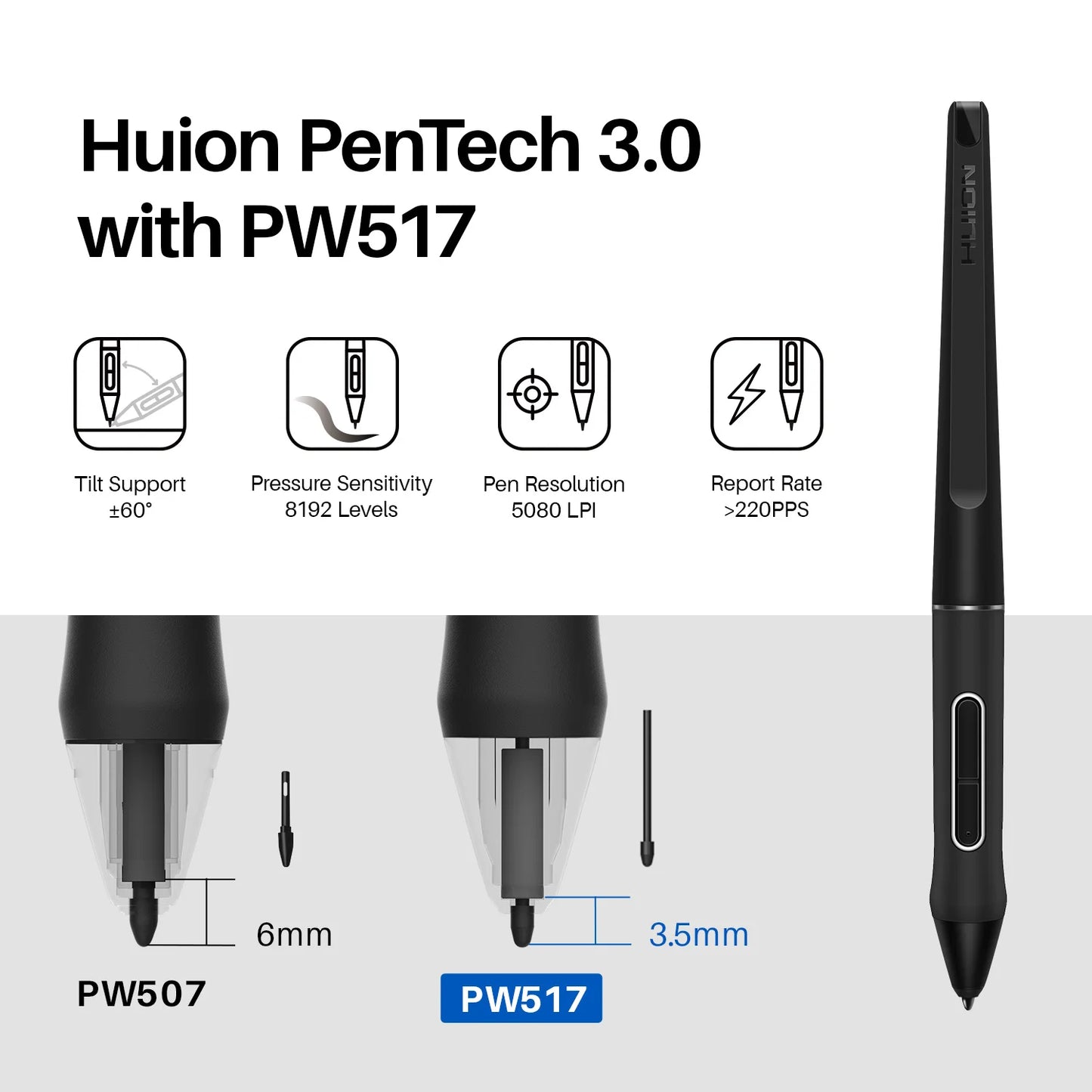 HUION Kamvas 16 (2021) Graphics Drawing Monitor - 15.6" Display with Battery-Free Pen
