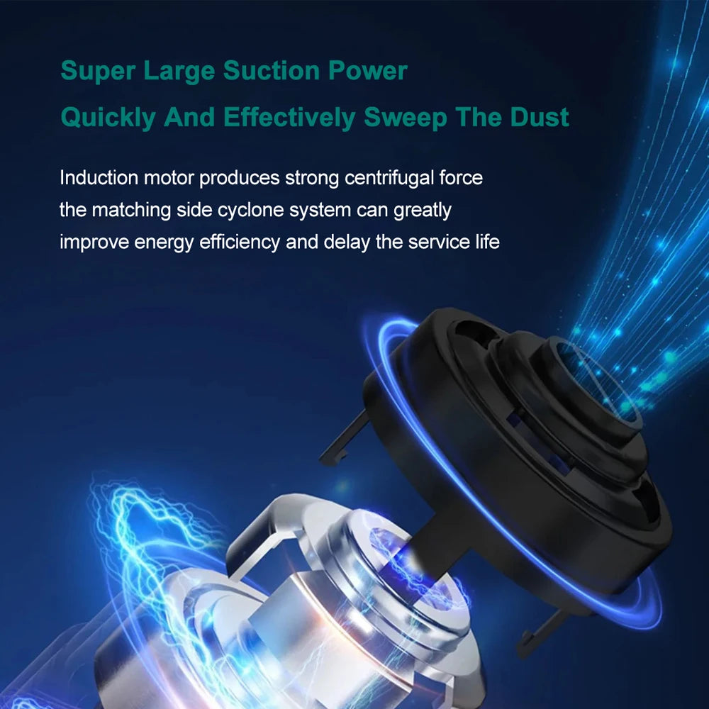 6500pa Wireless Vacuum Cleaner - Portable Handheld High Power Dry & Wet Cleaner