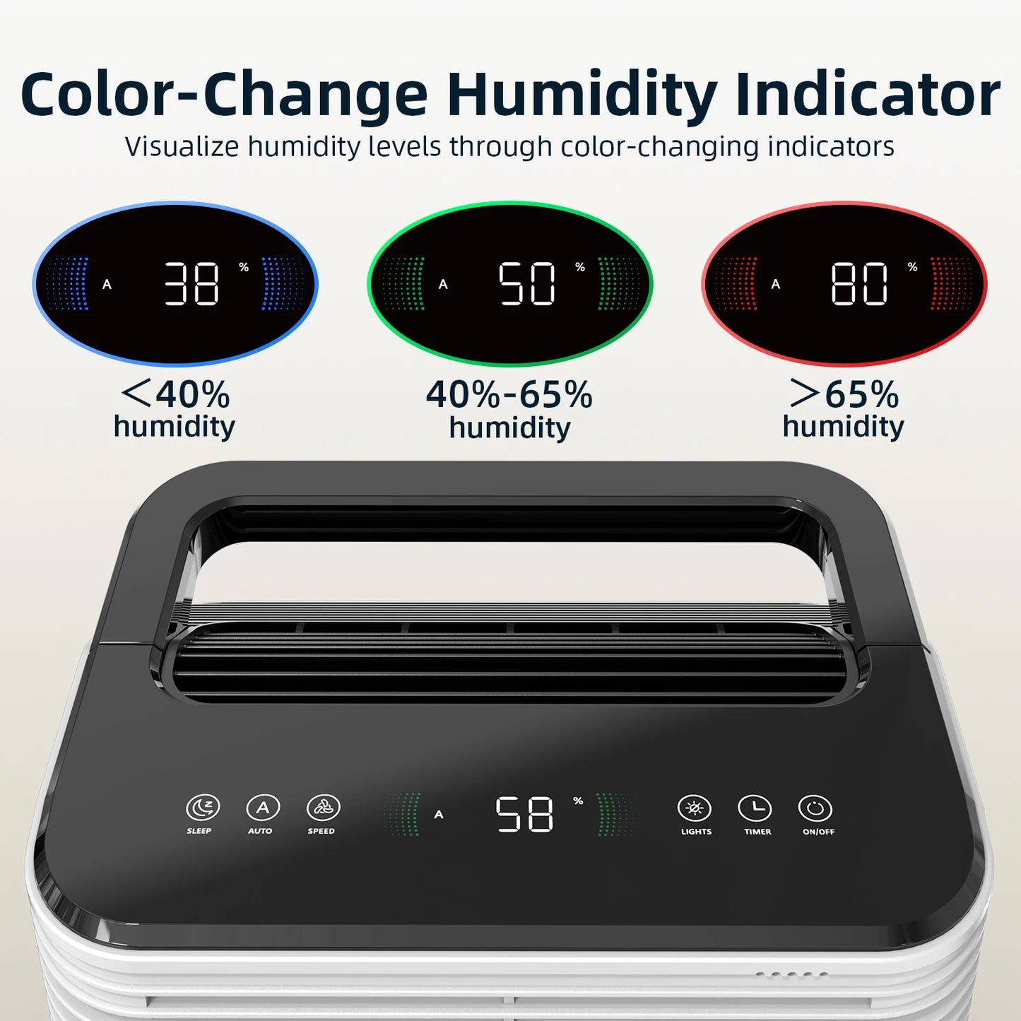 Dehumidifier for Bedroom  16 L/day, Ultra-quiet Electric Intelligent Central Control,  Auto Mode, Moisture Display, 24h Timer