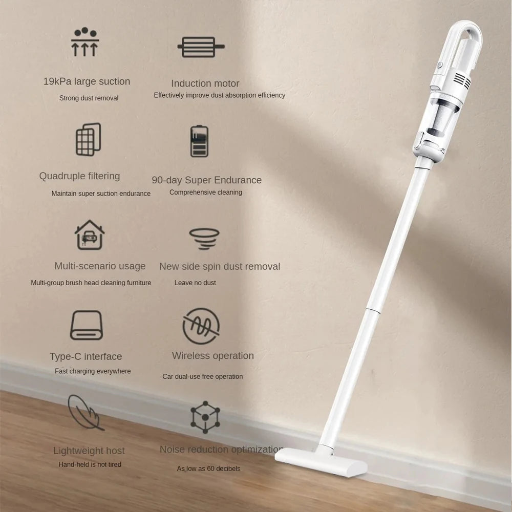 6500pa Wireless Vacuum Cleaner - Portable Handheld High Power Dry & Wet Cleaner