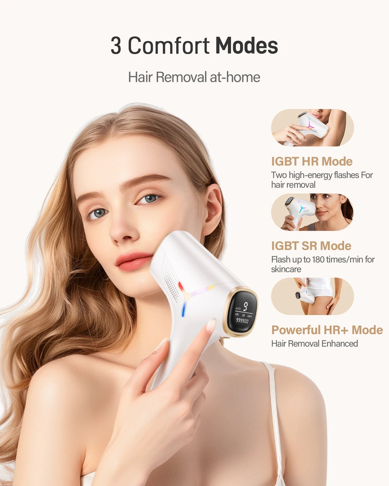 IPL Laser Hair Removal Device - 999,900+ Flashes, 22J Power, 3 Modes