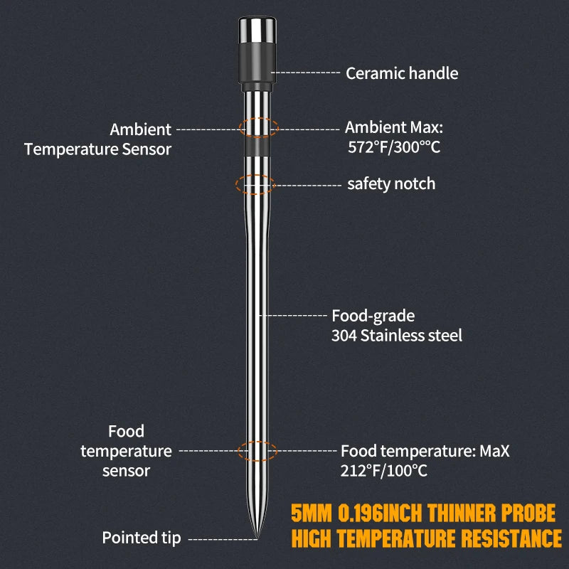 Wireless Bluetooth Meat Thermometer with Mobile App & LCD Display