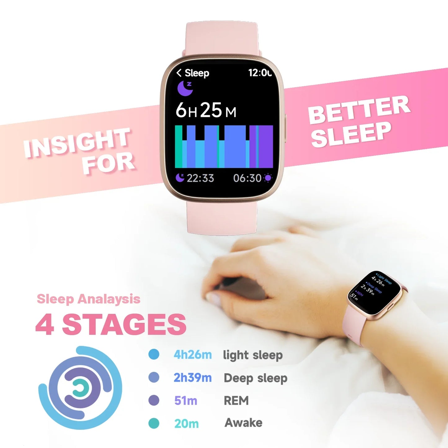 TOOBUR Smart Watch with Alexa Built-in - Heart Rate & Sleep Monitor